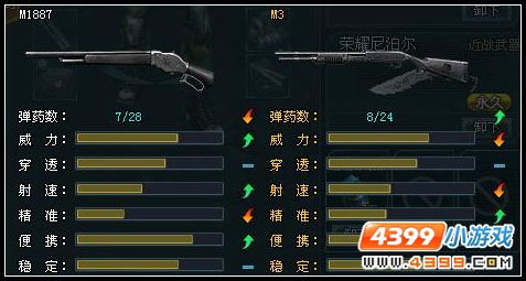 4399生死狙击M1887个人使用解析