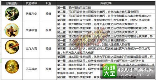 功夫少林截图