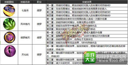 功夫少林截图