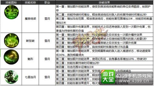 功夫少林截图