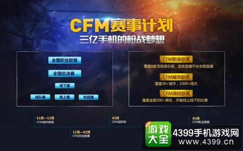 CF手游TCG参展