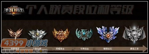 生死狙击最强王者争霸赛第六赛季常规赛