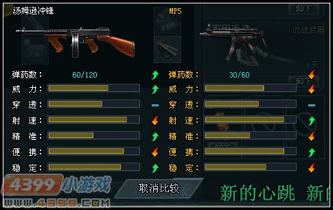 生死狙击神器汤姆逊冲锋枪解析