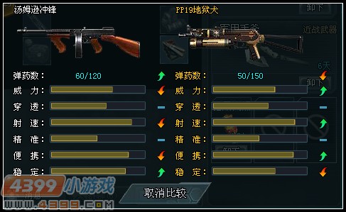 生死狙击神器汤姆逊冲锋枪解析