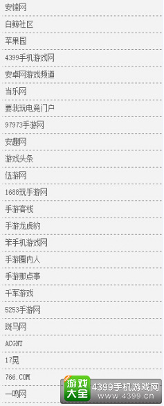 游戏十强评选