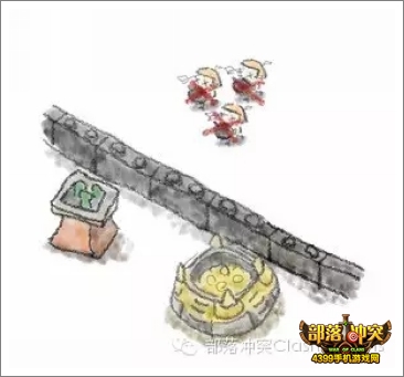 部落冲突攻略