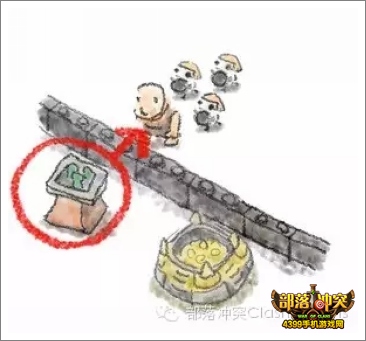 部落冲突攻略
