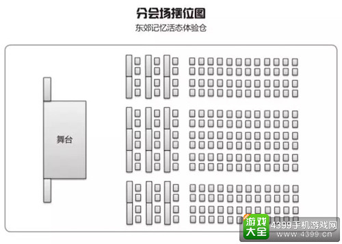 分会场摆位图