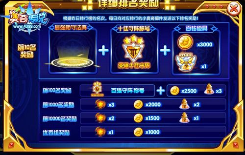 奥奇传说设置你的守阵排名奖励