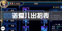 苍翼之刃诺爱尔出招表