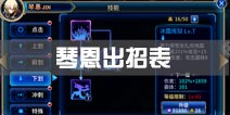 苍翼之刃如月琴恩技能介绍 技能出招表