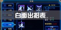 苍翼之刃白面出招表 白面连招技能