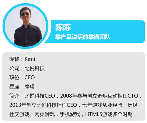 比悦科技CEO陈陈