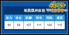 奥拉星妮凰凰练级  妮凰凰刷什么学习力