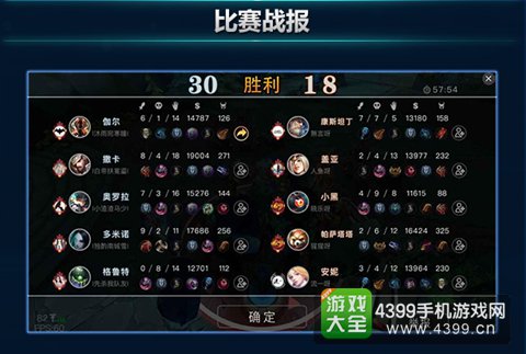 自由之战黄金联赛