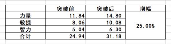 航海王启航图1