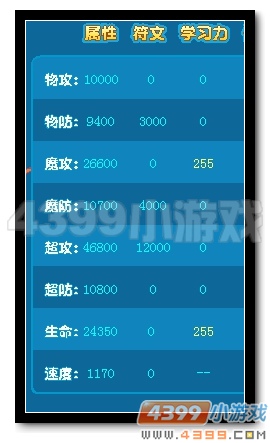 魔神世纪焱灭无双·火圣皇种族值