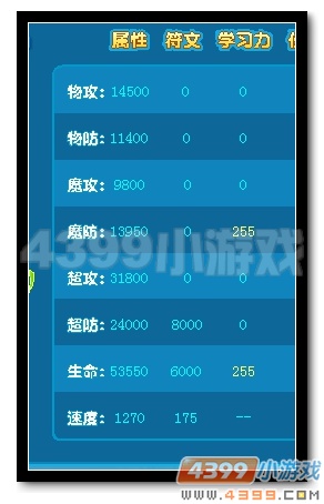 魔神世纪森罗万象·草圣皇种族值