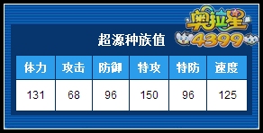 奥拉星超源练级 超源刷什么学习力
