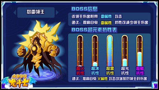 龙斗士怒雷领主