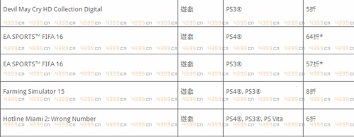 港服PSN“限时快闪优惠” 截止11月30日