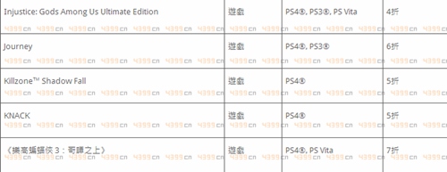 港服PSN“限时快闪优惠” 截止11月30日