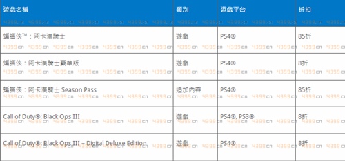 港服PSN“限时快闪优惠” 截止11月30日
