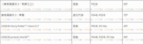 港服PSN“限时快闪优惠” 截止11月30日