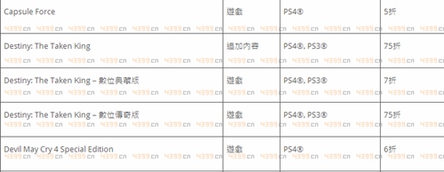 港服PSN“限时快闪优惠” 截止11月30日