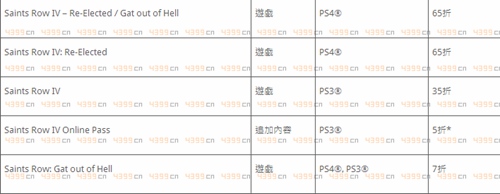 港服PSN“限时快闪优惠” 截止11月30日