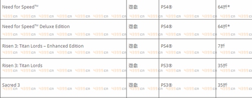 港服PSN“限时快闪优惠” 截止11月30日