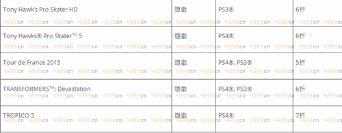 港服PSN“限时快闪优惠” 截止11月30日