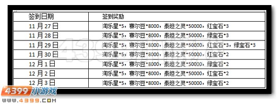 赛尔号淘乐节专属礼包大放送