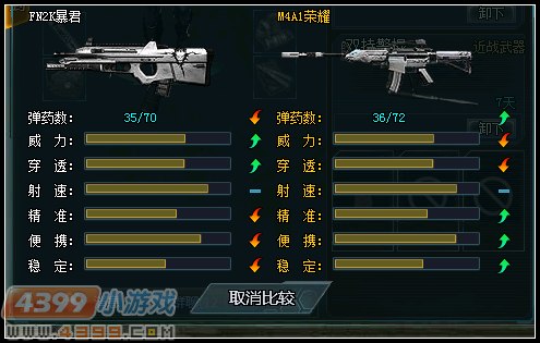 生死狙击新武器FN2K暴君解析