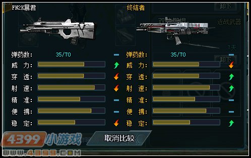 生死狙击新武器FN2K暴君解析