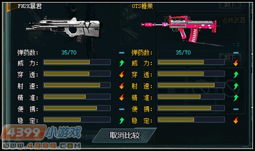 生死狙击新武器FN2K暴君解析