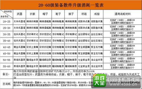 九阴截图