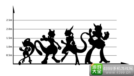 口袋妖怪MEGA超梦