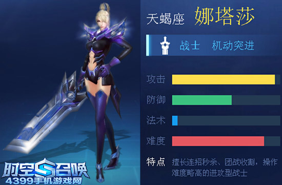 时空召唤天蝎座娜塔莎解析
