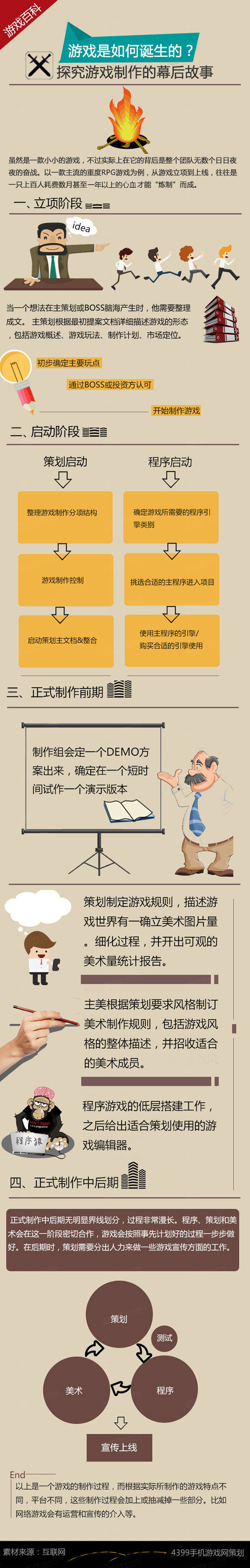 游戏百科第二期
