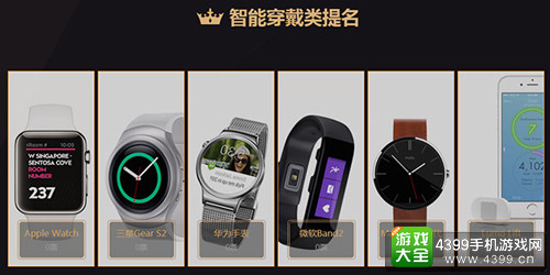 金狮奖硬件提名智能穿戴类