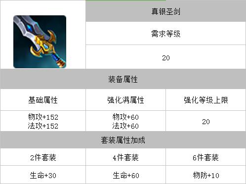 魔力精灵真银圣剑