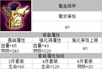 魔力精灵氪金战甲