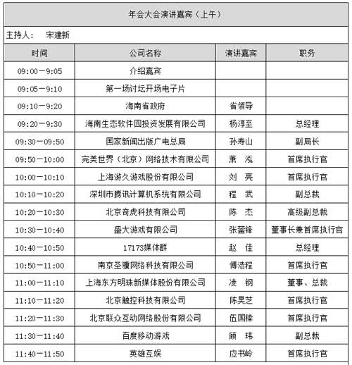 游戏产业年会