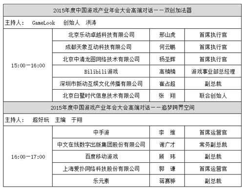 游戏产业年会