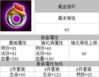 魔力精灵