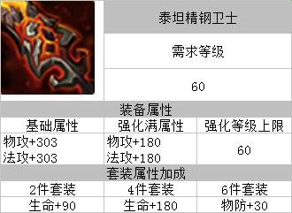 魔力精灵