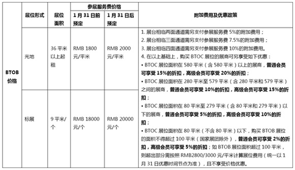 MGEA会员权益