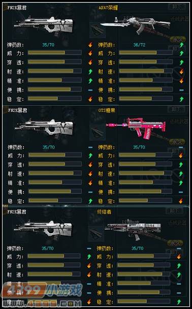 4399生死狙击FN2K暴君登场