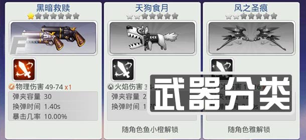 尸兄手游武器介绍 分类及培养攻略